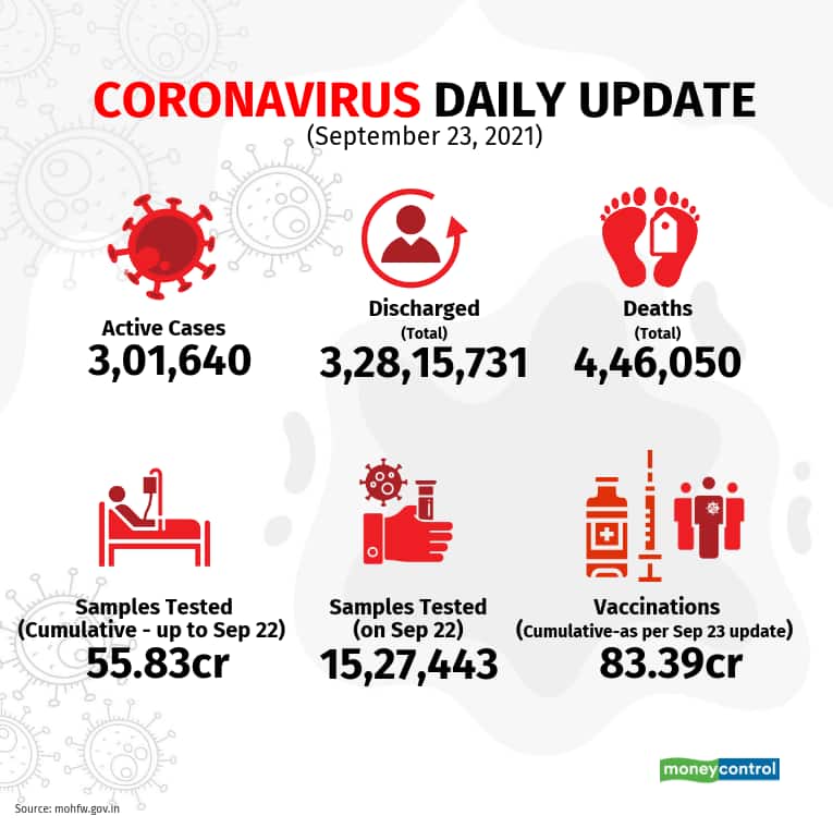 september-covid-update (3)_Sep23