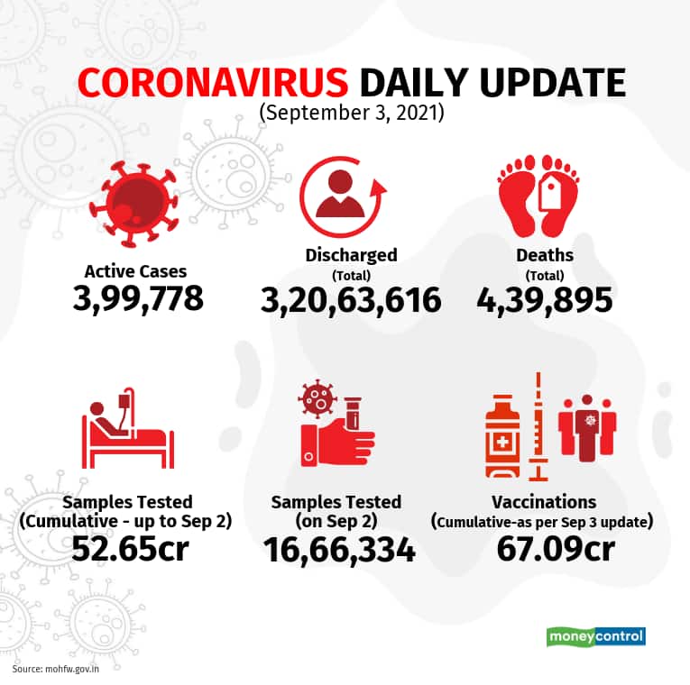 september-covid-update_03