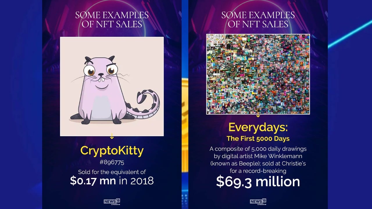 Some examples of NFT sales. (Image: News18 Creative)