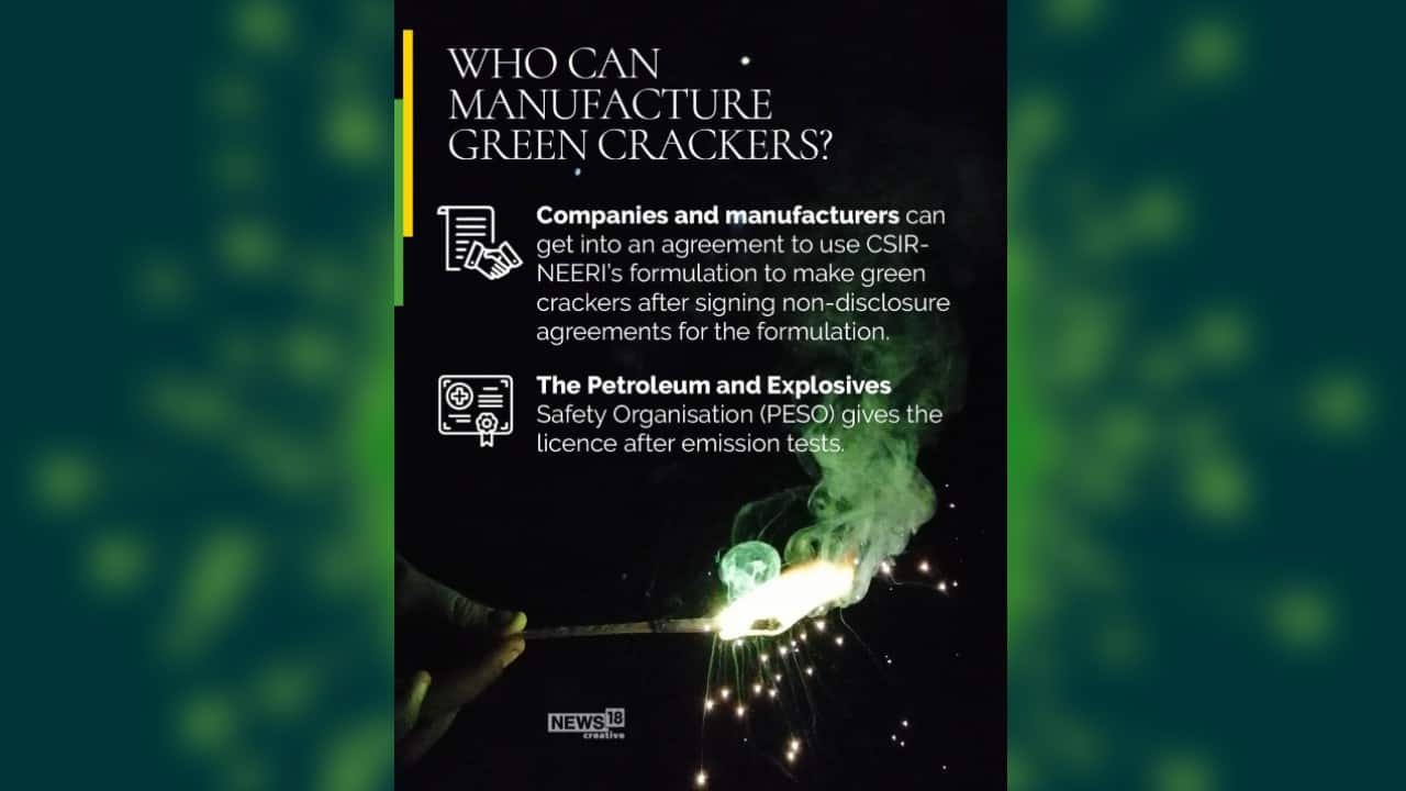 Companies and manufacturers can get into an agreement to use CSIR-NEERI’s formulation to make green crackers after signing no-disclosure agreements for the formulation. (Image: News18 Creative)