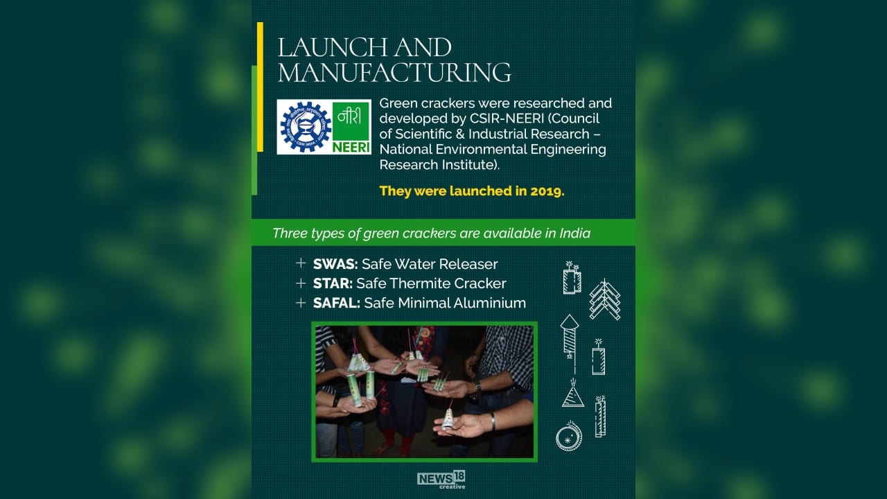 Explained What are green crackers and are they pollutionfree?