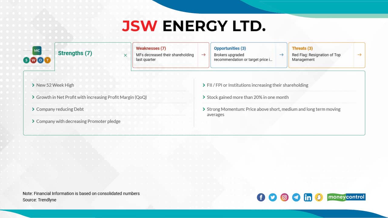 Dussehra Picks These 11 stocks surge over 300 in a year