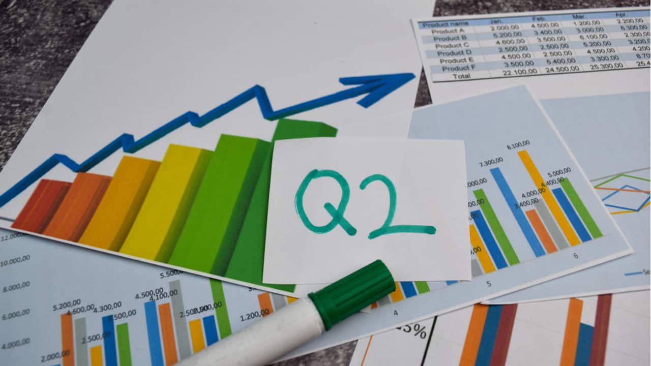 Q2 Preview: Earnings Growth Likely To Be Skewed