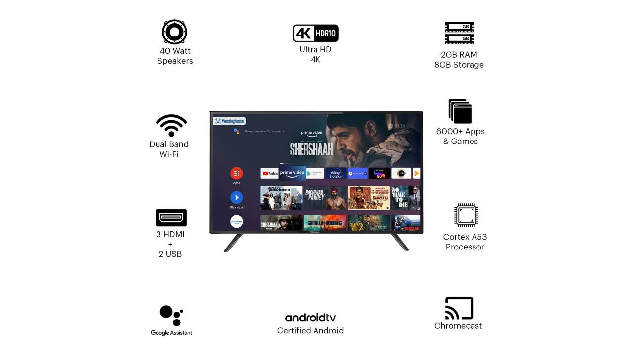 Westinghouse is bringing huge discounts across several TVs on Amazon and Flipkart. The company’s 55-inch 4K UHD TV is available for as low as Rs 32,999, while the 40-inch and 43-inch Full HD models can be purchased for Rs 20,999 and Rs 18,499, respectively. 