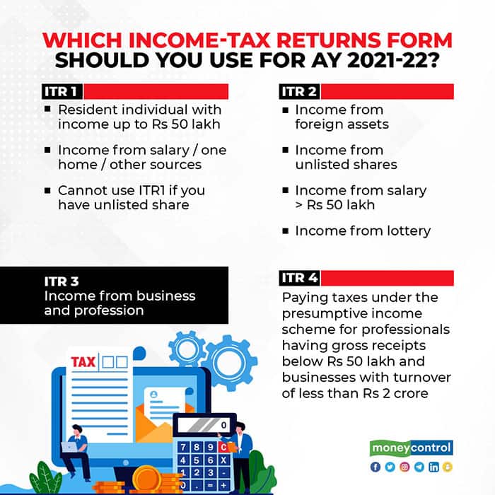 income-tax-return-forms-itr-1-sahaj-itr-2-itr-v-acknowledgement