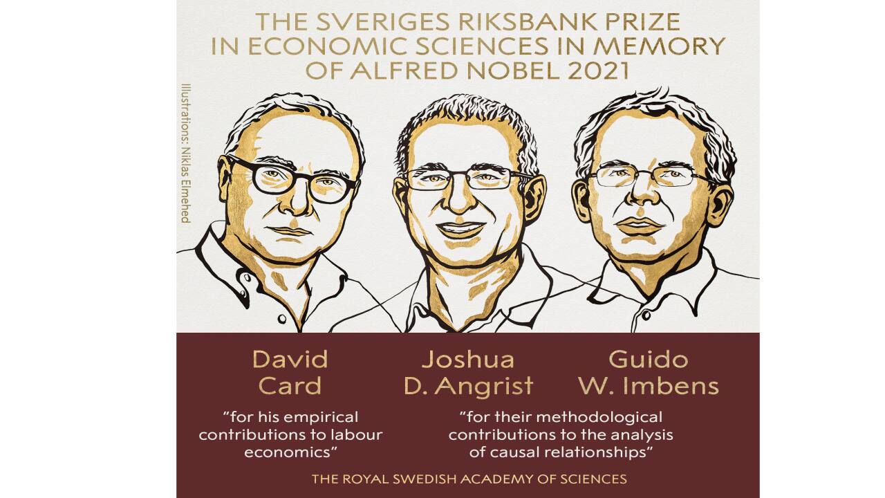 Explainer: Nobel Economics Prize of 2021