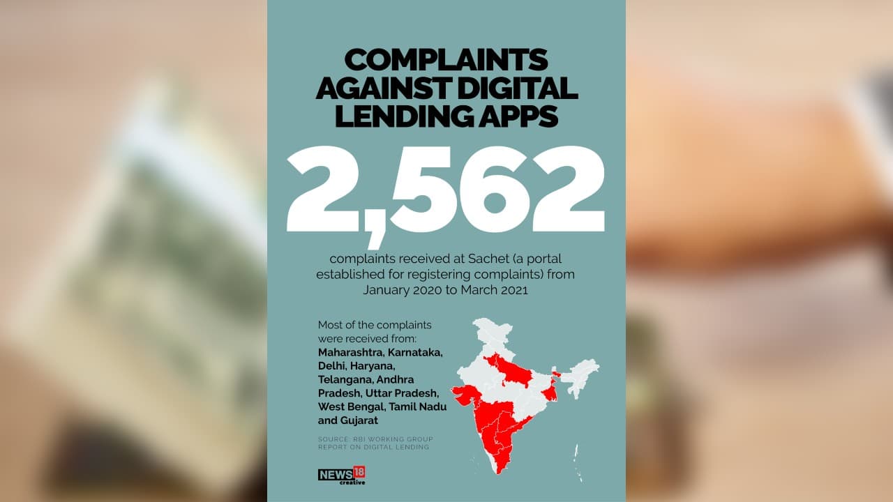 2,562 complaints received at Sachet (a portal established for registering complaints) from January 2020 to March 2021. (Image: News18 Creative)
