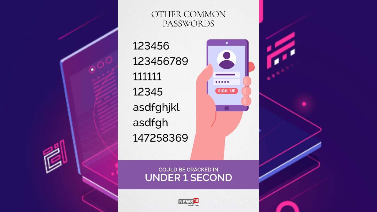Some other common passwords that could be cracked in under 1 second. (Image: News18 Creative)