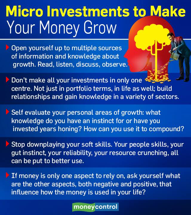 Healing Space Growth Mindset BOX 27 Elon Musk 6 billion world hunger