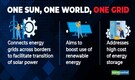 Draft 'One Sun One World One Grid' ready, to be approved by steering committee soon: RK Singh