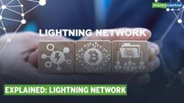 What is Bitcoin’s Lightning Network?