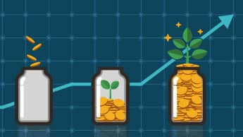 Gradual rise of long-term mutual-fund investors
