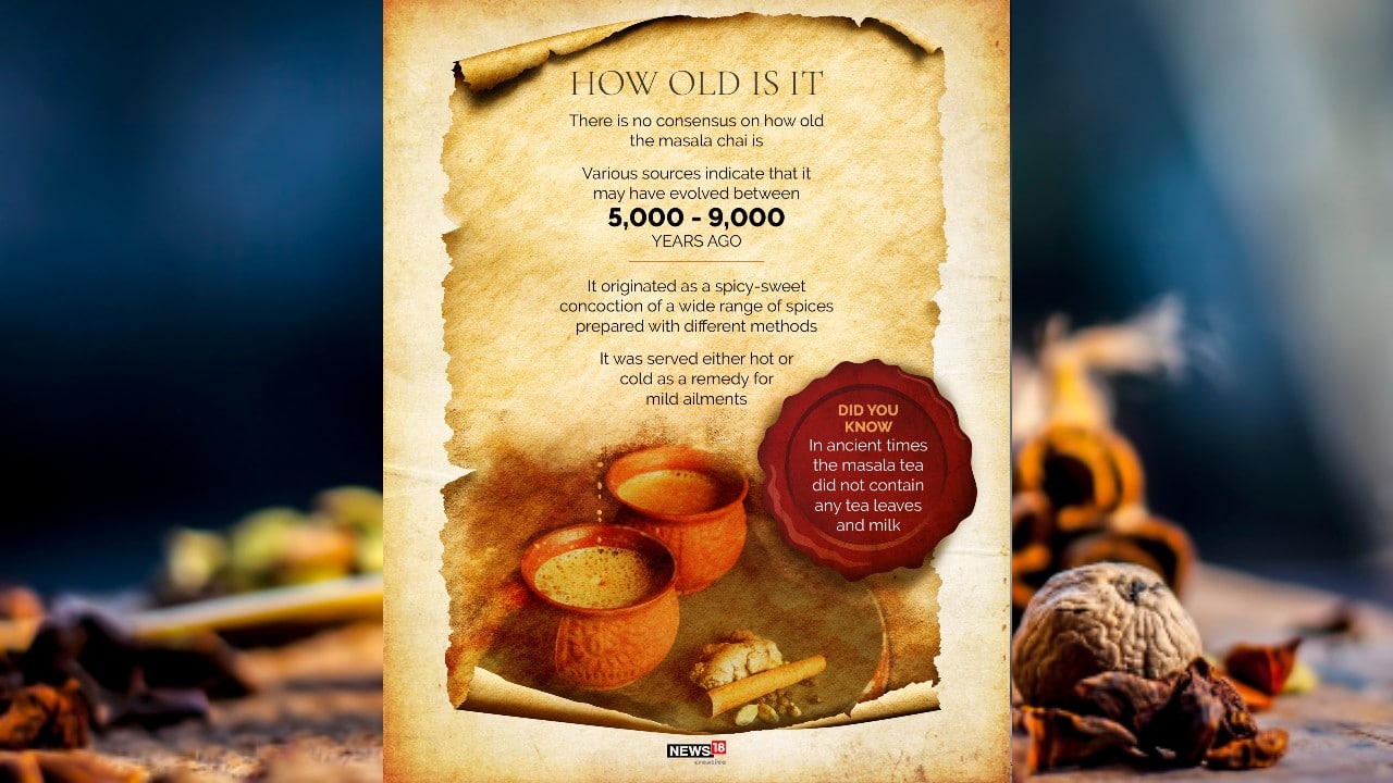 In Pics A look at the history of ‘masala chai’