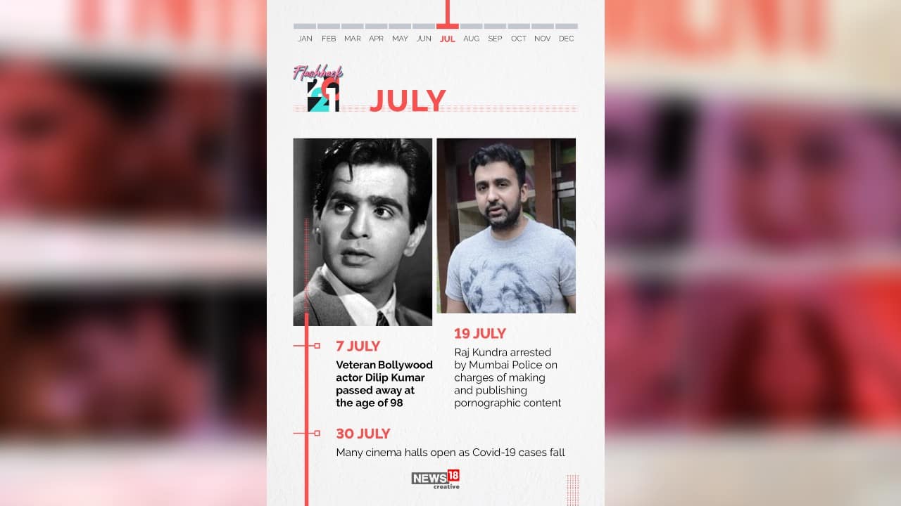 (Image: News18 Creative)