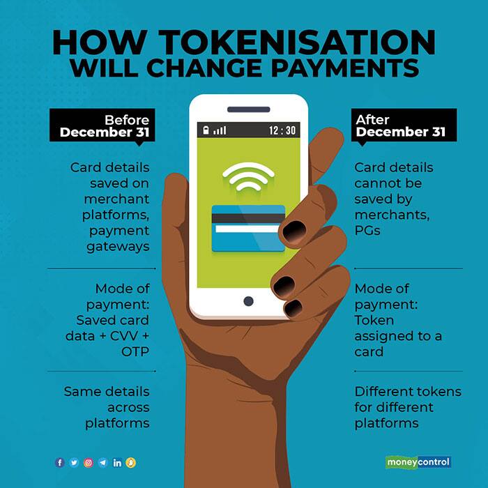 HOW-TOKEISATION-WILL-CHANGE-PAYMENTS-R (1)