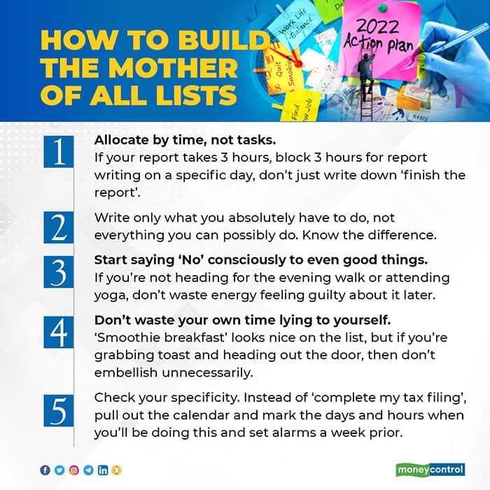 Healing space box How-to-build-the-Mother-of-all-lists