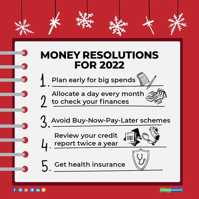 Seven money resolutions for a financially healthy 2022