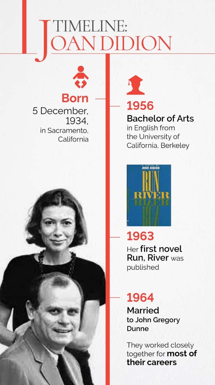 Joan Didion birth early career and marriage to John Dunne