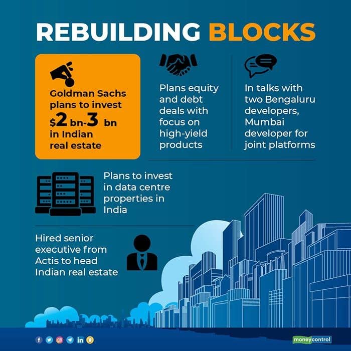 Rebuilding-Blocks-R