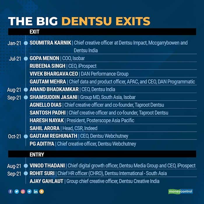 The-Big-Dentsu-Exits