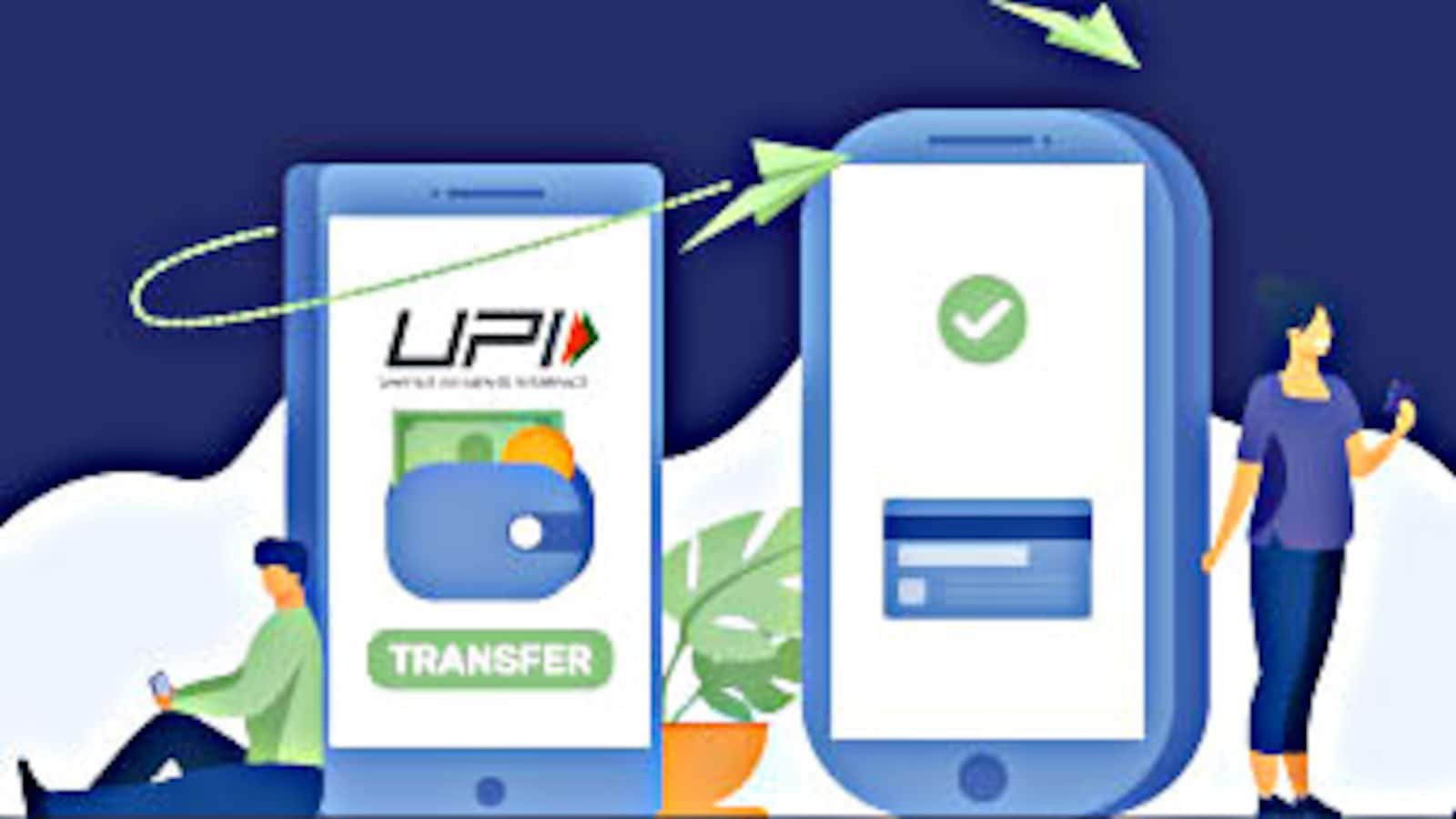 National Payments Corp prepares on-device wallet to debut UPI Lite for  small offline transactions