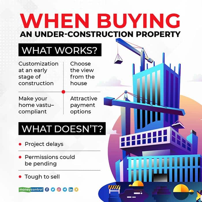 Under-Construction Projects: Pros and Cons of Buying an Under