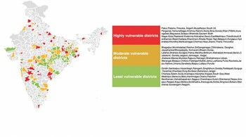 Most vulnerable districts with two or more coal-linked industry. Chart from the study Socio-economic impacts of coal transitions in India/National Foundation for India.