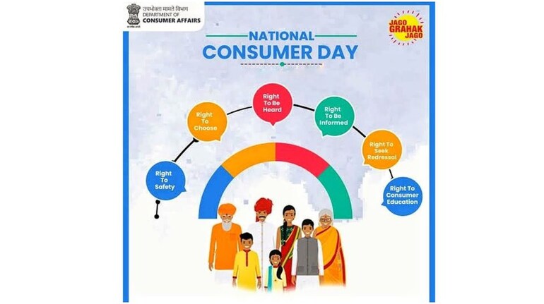 Consumer Rights Day In India | 3 Victories Against Consumer Injustice