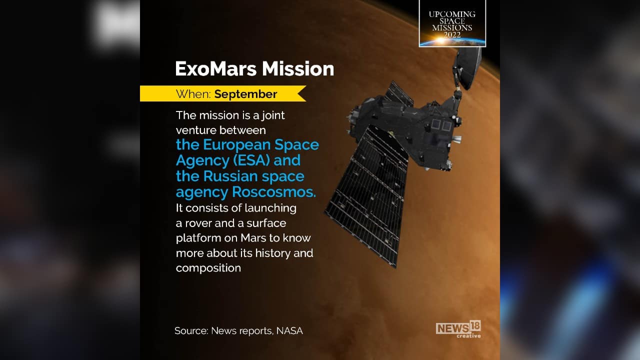 ExoMars Mission | The ExoMars Rover, developed by ESA, provides key mission capabilities: surface mobility, subsurface drilling and automatic sample collection, processing, and distribution to instruments. (Image: News18 Creative)