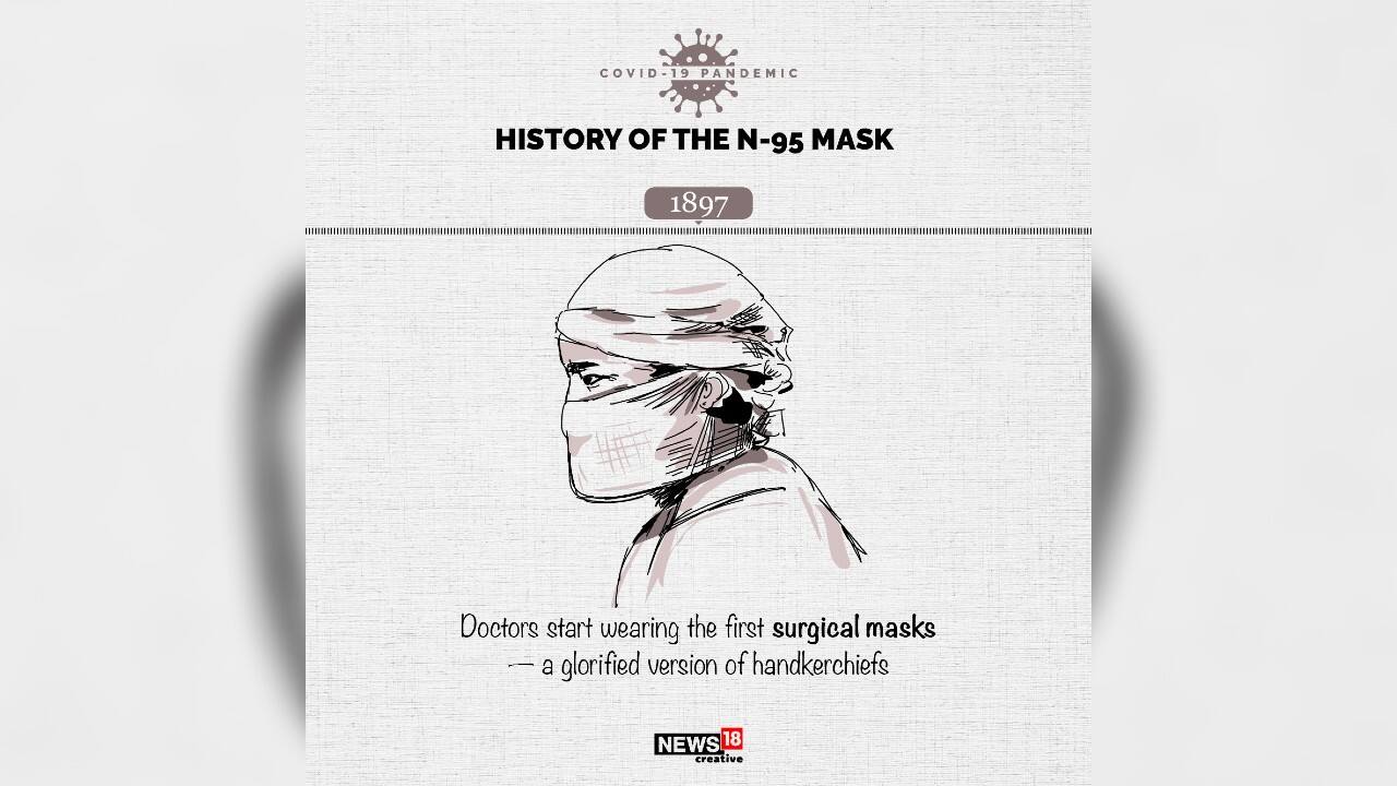 (Image: News18 Creative)