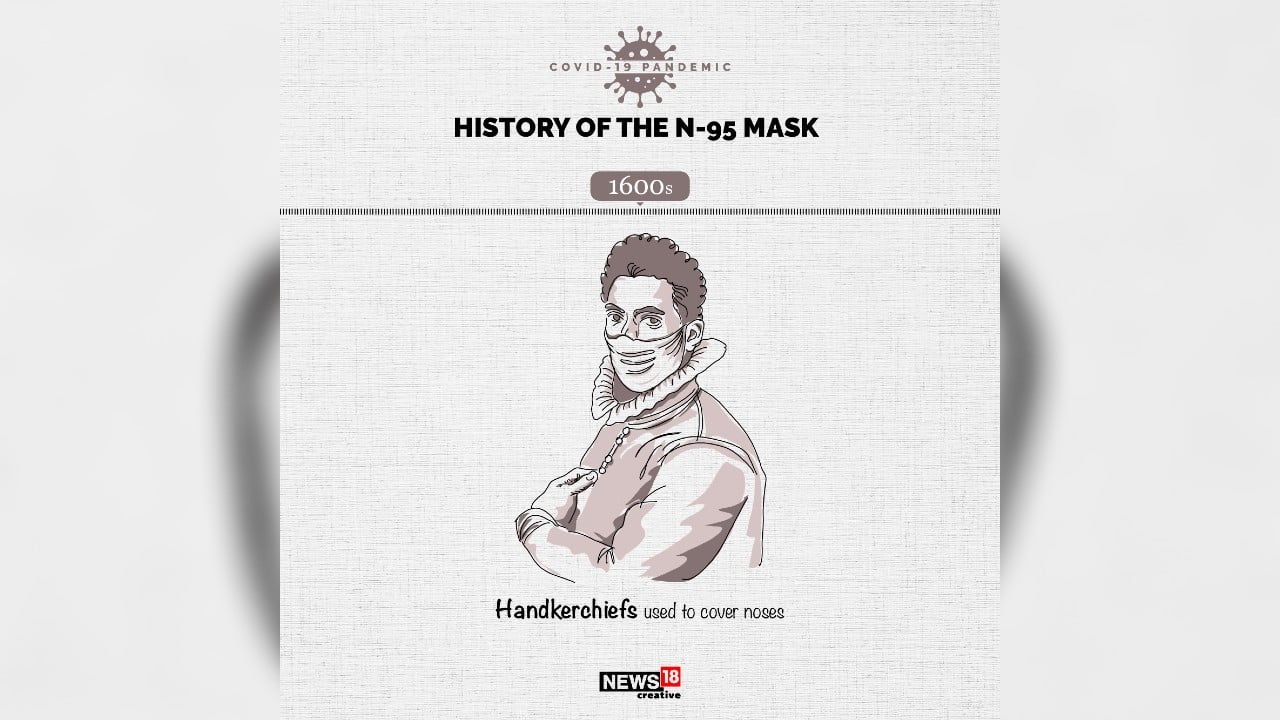 (Image: News18 Creative)