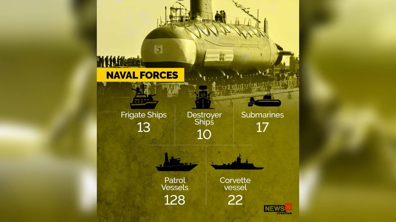 A look at India’s naval forces. (Image: News18 Creative)