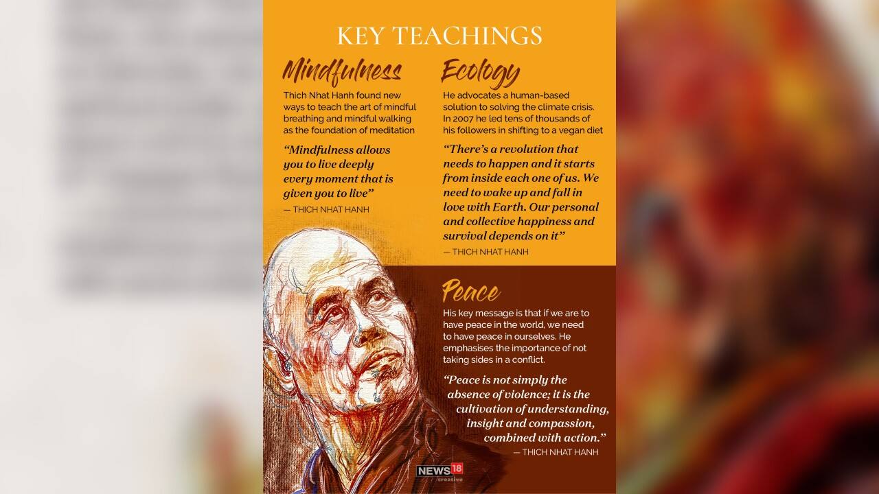 His key message is that if we are to have peace in the world, we need to have peace in ourselves. He emphasizes the importance of not taking sides in a conflict. (Image: News18 Creative)