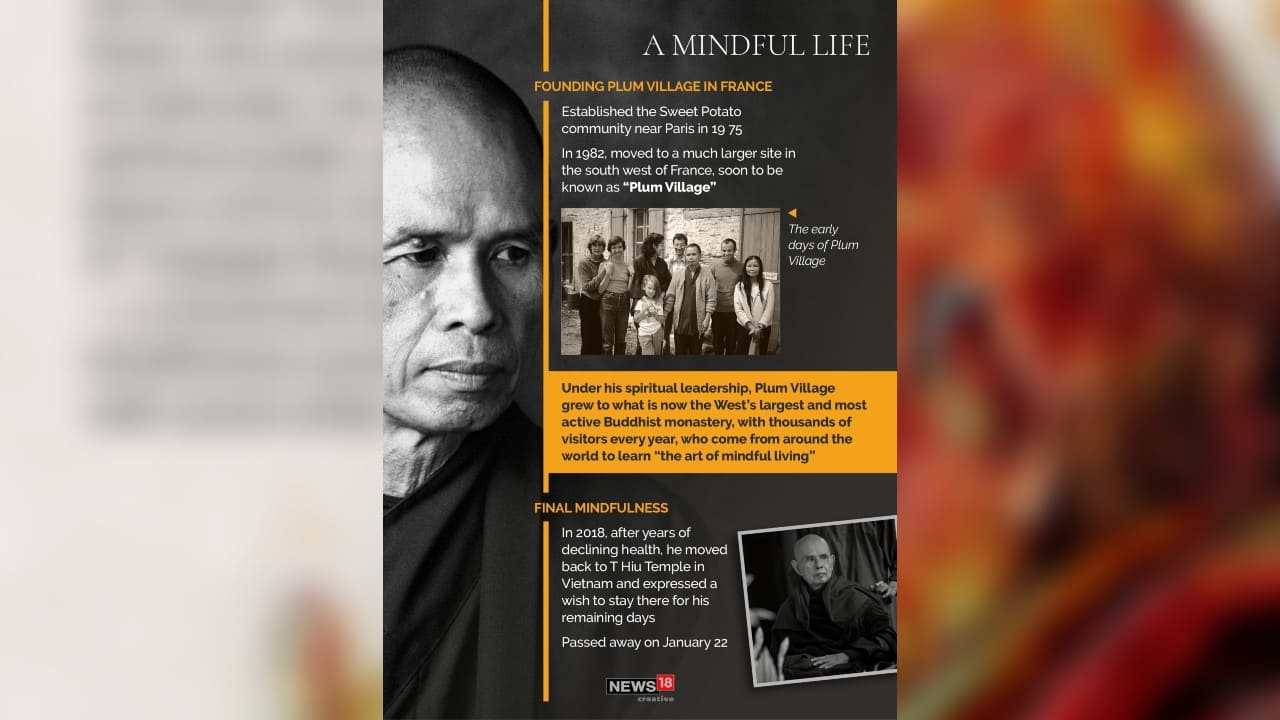 Under his spiritual leadership, Plum Village grew to what is now the West’s largest and most active Buddhist monastery, with thousands of visitors every year, who come from around the world to learn “the art of mindful living”. (Image: News18 Creative)