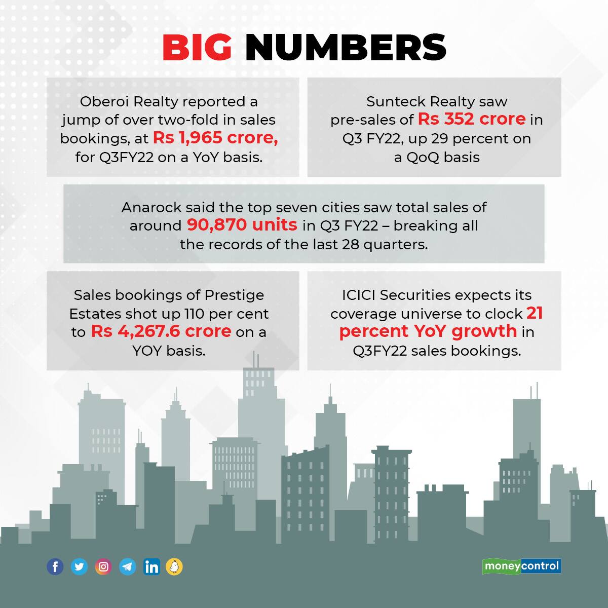 Big Numbers 2001_001a