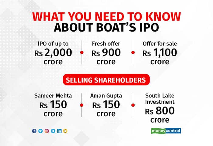 Boats-IPO