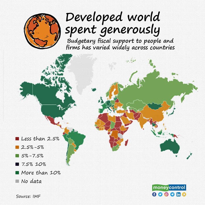 Developed-world-spent-generously