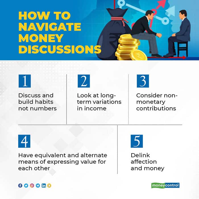 How-to-navigate-money-discussions