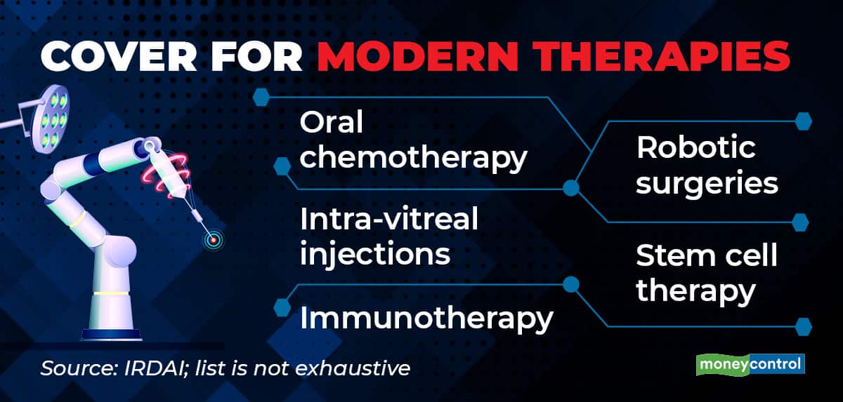 Modern Therapies_001