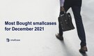 Most bought smallcases for December 2021
