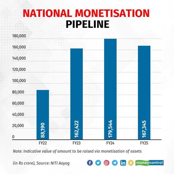 NMP graphic