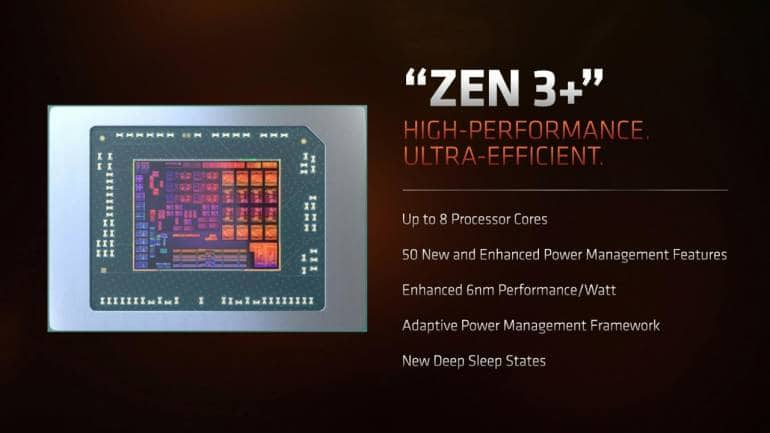 Ryzen 6000