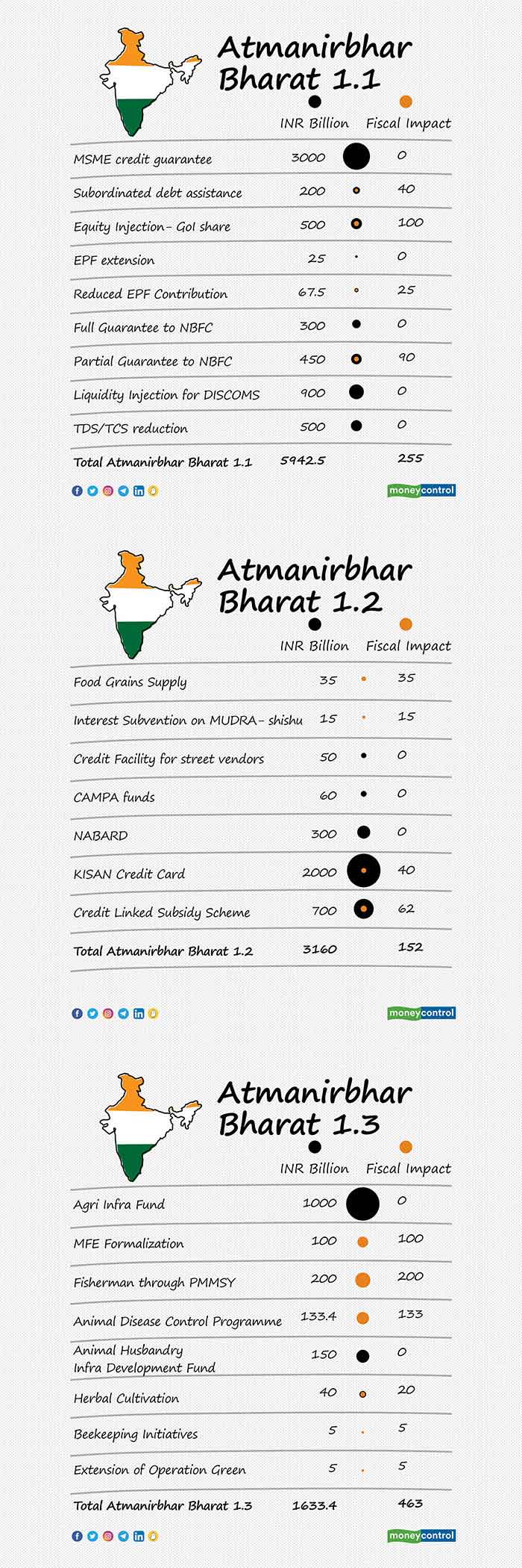 atmanirbhar-bharat1 (1)