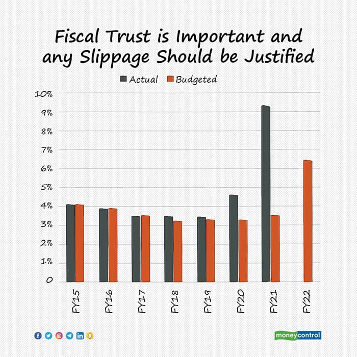 budget-graphics5-2