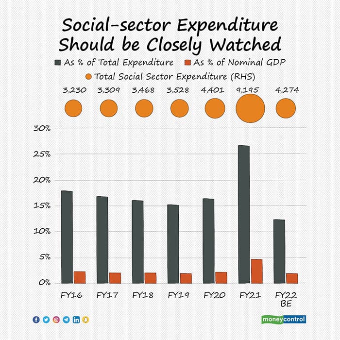 budget-graphics5-6