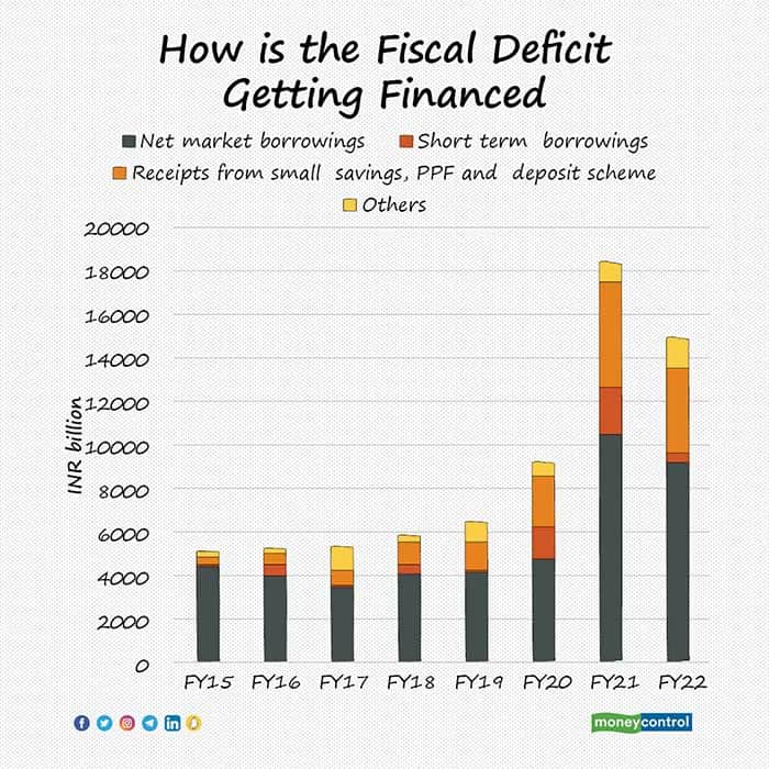 budget-graphics5-7-R