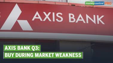 Ideas For Profit | Axis Bank: All set to close valuation gap with private sector peers
