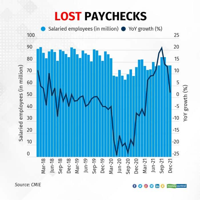 lost-paychecks R