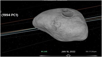 NASA assured people that the asteroid, 1994 PC1, will “safely fly past our planet 1.2 million miles away”. (Credit NASA)