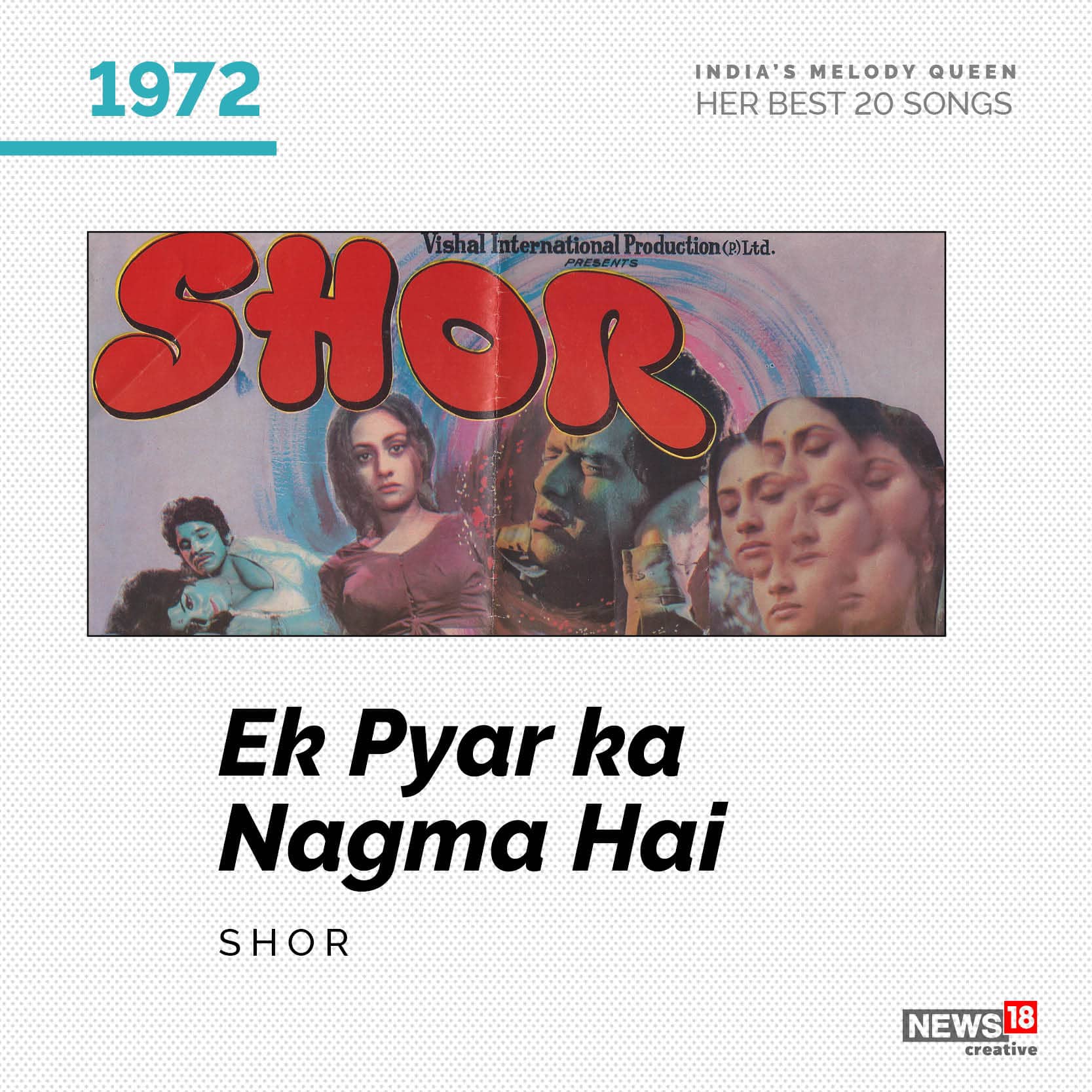 Song: Ek Pyar Ka Nagma Hai| Movie: Shor (1972)